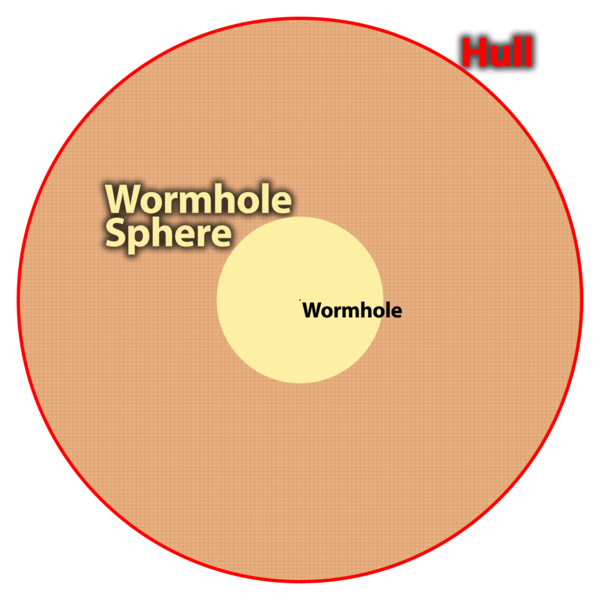 File:Celestial Lance Three layers 1.png